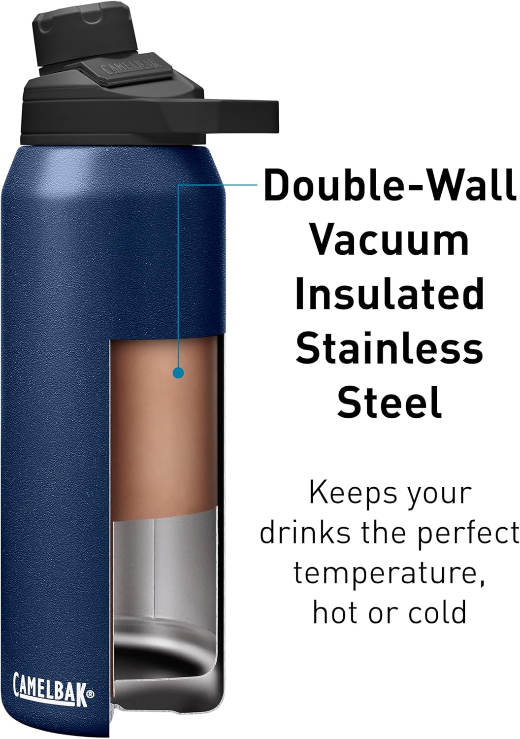 Chute Mag 40Oz Vacuum Insulated Stainless Steel Water Bottle, Navy